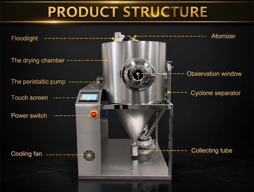 High Speed Centrifugal Spray Dryer Structure High Speed Centrifugal Spray Dryer Structure
